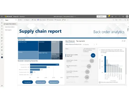 Advantages of Power BI